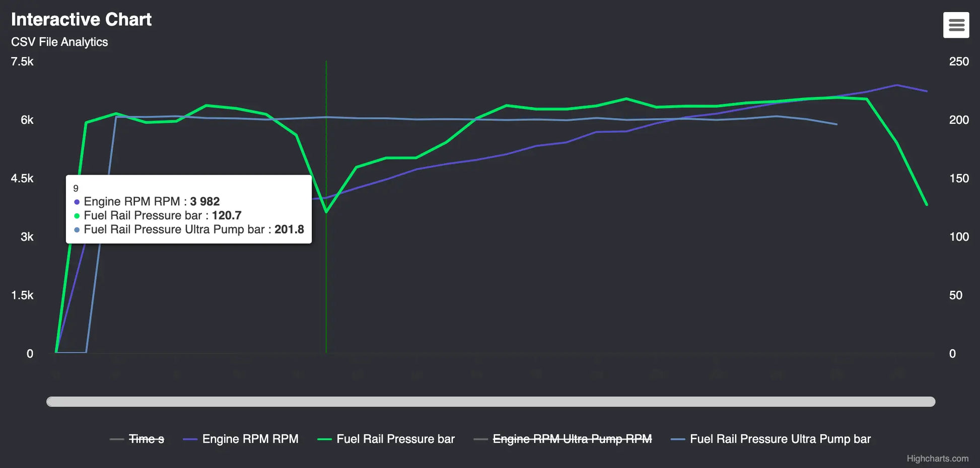 Hyundai "N" Ultra Flow Fuel Pump SXTH Element