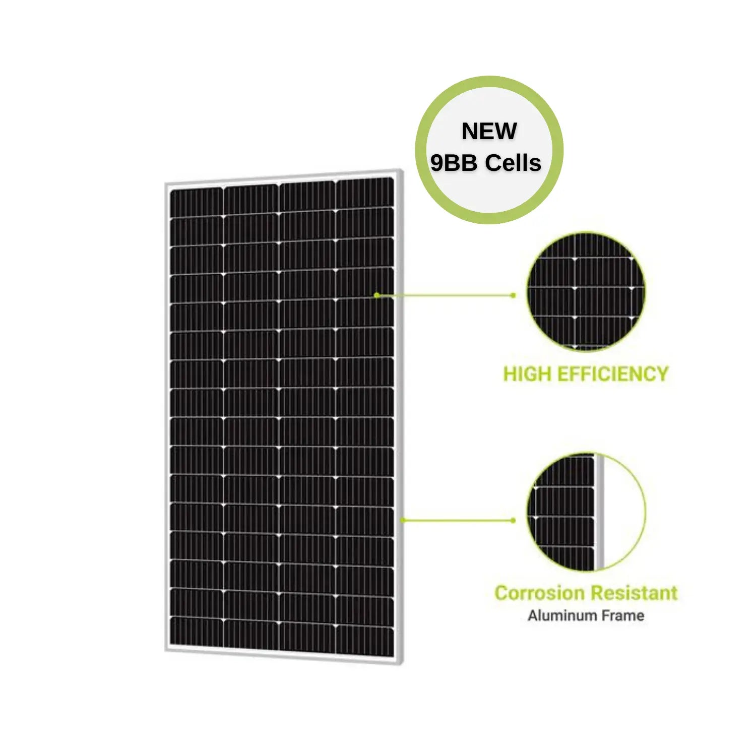 Newpowa - 200W 24V Monocrystalline Rigid Solar Panel Unaka Gear Co.